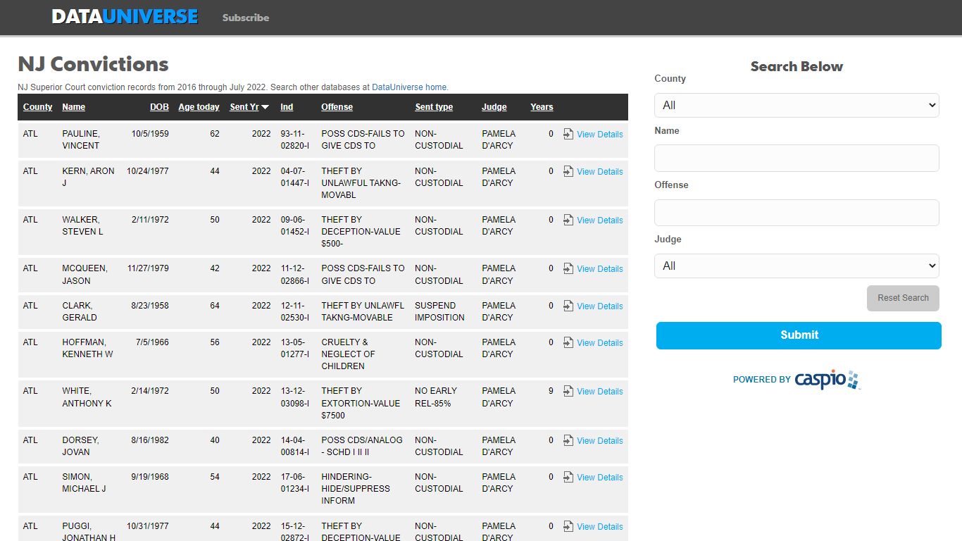 DataUniverse NJ Convictions - DataUniverse by the Asbury Park Press